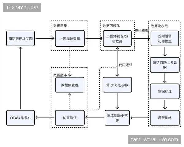 托蒂式直塞撕防线与现役10号关键战角色的本质差异 托蒂式直塞撕防线与现役10号关键战角色的本质差异