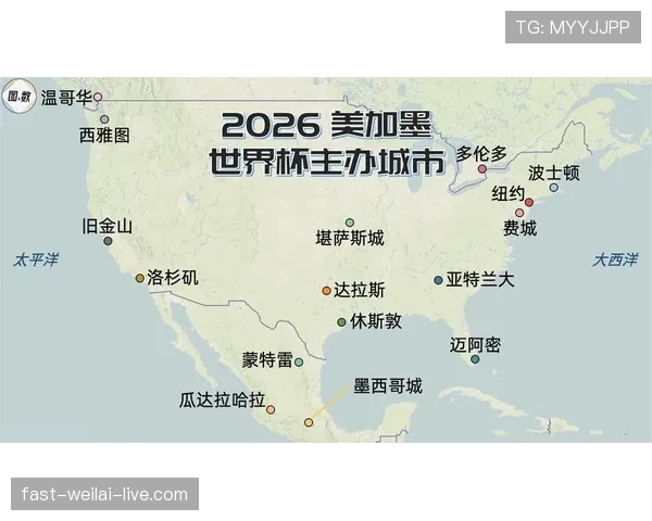 2026世界杯最新积分排序规则