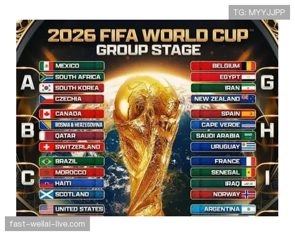 2026世界杯官方晋级席位详解 2026世界杯官方晋级席位详解