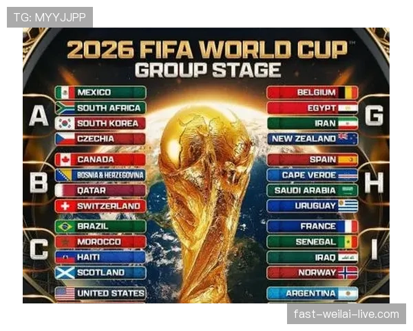 2026世界杯完整同分排名规则