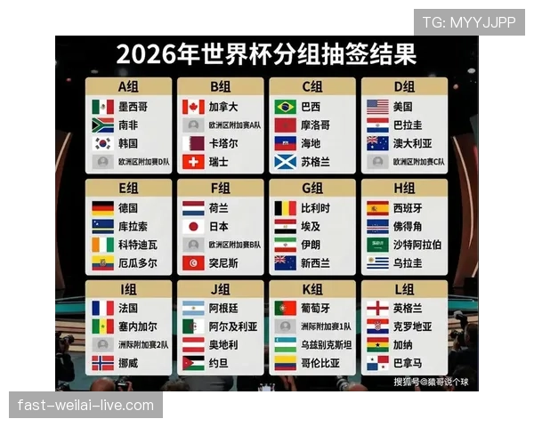 卡塔尔队2026美加墨世界杯赛程前瞻：东道主能否再创奇迹